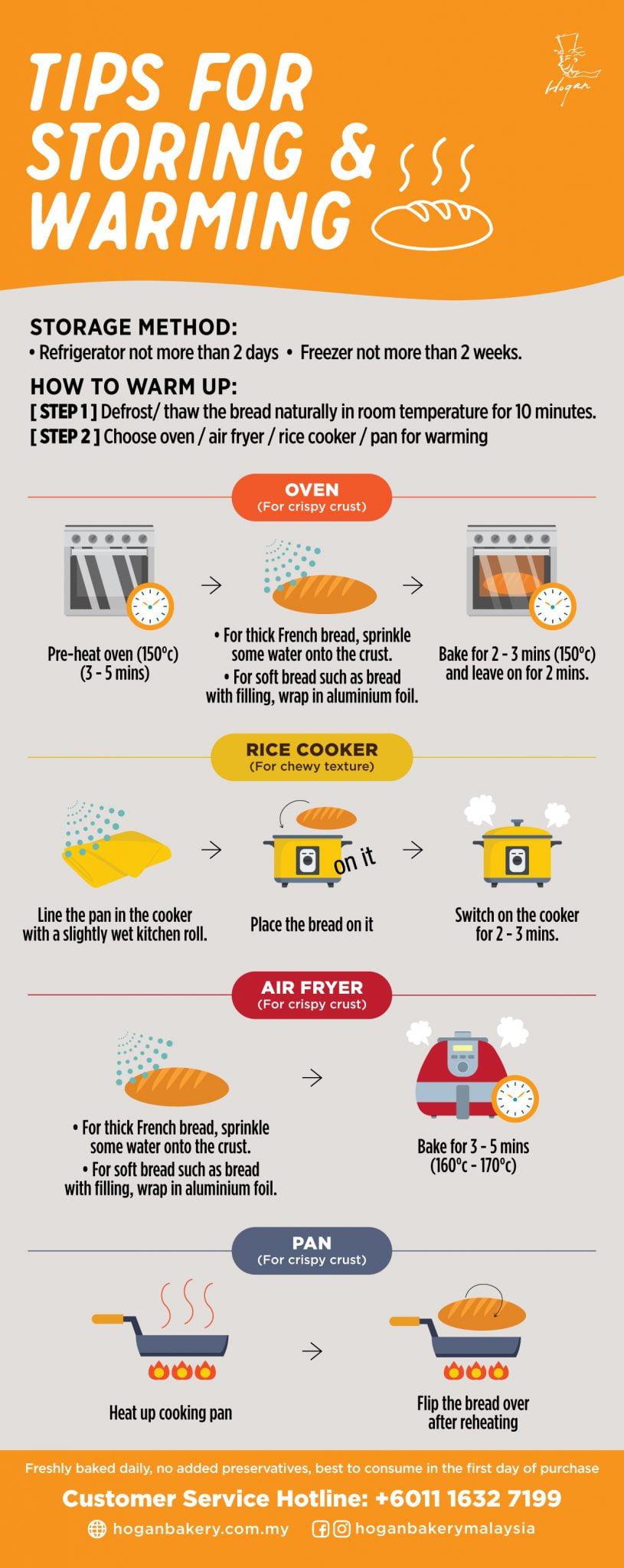 Tips Storing & Warming Bread Hogan Bakery